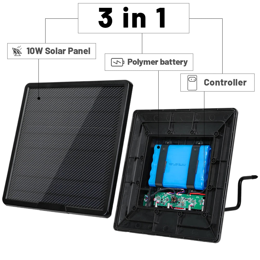 25000mAh Large Capacity Solar Power Pack IP66 Type-C Fast Charging Solar Panel Kit Complete for 4G Trail Hunting Secruity Camera