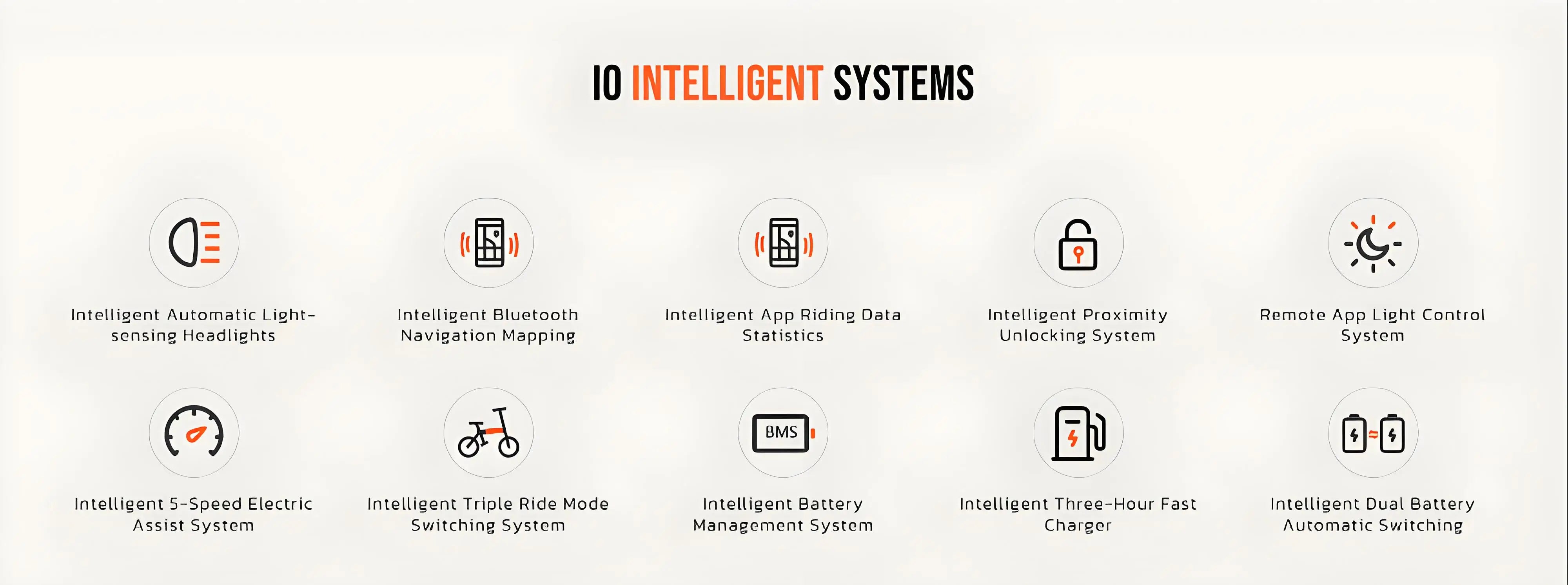 MIHOGO NX max Adult Electric Bicycle, 750W city ebike, 48V 12.8AH E-bike, 20-Fat Tire Foldable Electric Bike