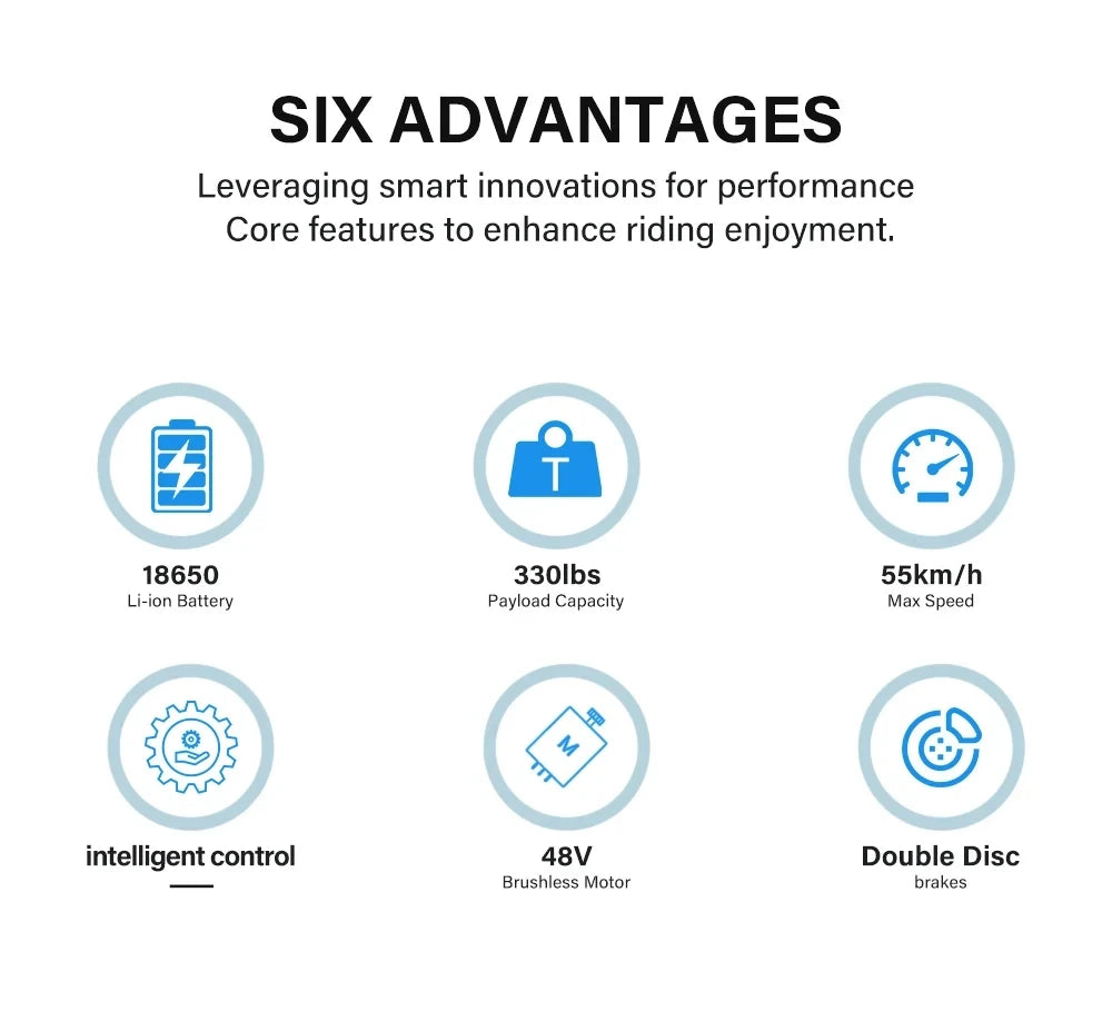 COSWHEEL T26 Electric   Adult Electric Mountain Bike 1000W 48V 25AH hydraulic brake ebike Off Road bicycle  Rear Rack+Fender