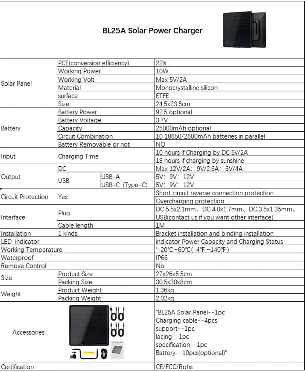 25000mAh Large Capacity Solar Power Pack IP66 Type-C Fast Charging Solar Panel Kit Complete for 4G Trail Hunting Secruity Camera