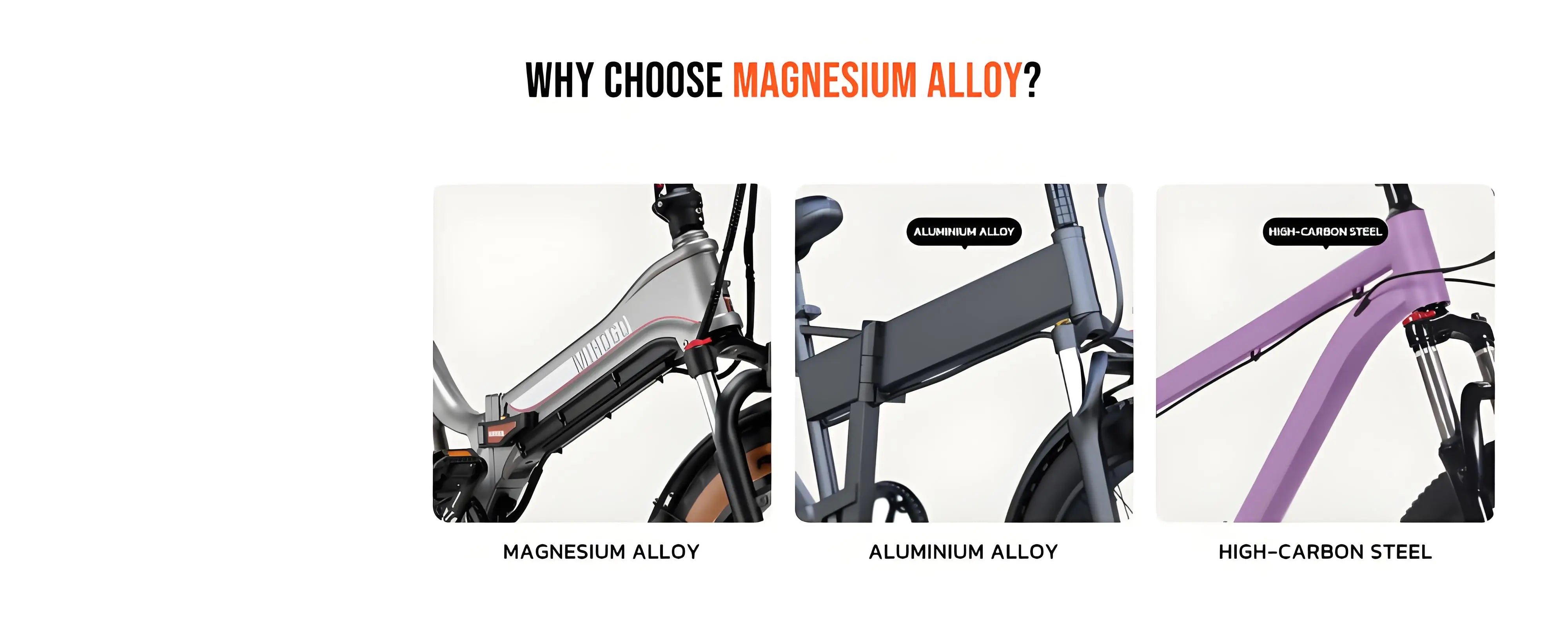 MIHOGO NX max Adult Electric Bicycle, 750W city ebike, 48V 12.8AH E-bike, 20-Fat Tire Foldable Electric Bike