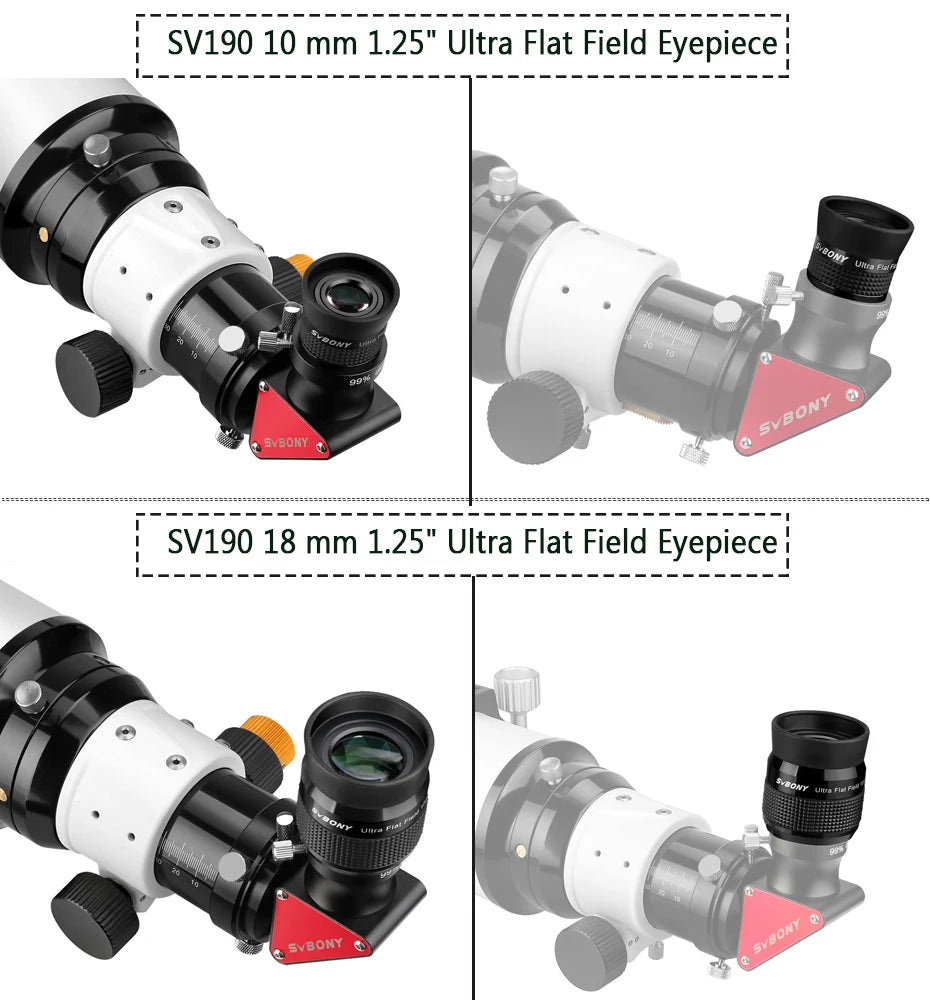 Svbony SV190 Telescope Eyepiece 1.25