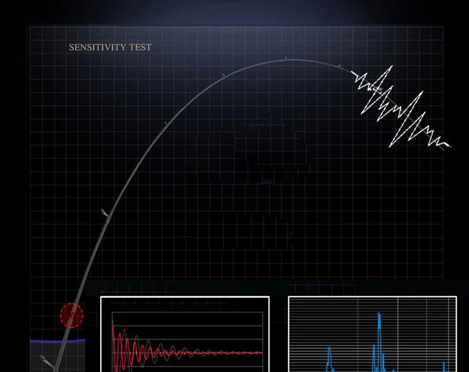 KUYING Teton UL Ultra-light Soft Fishing Rod 1.8m 1.9m 1.92m Lure Carbon Casting Spinning Cane Pole Medium Action FUJI Part