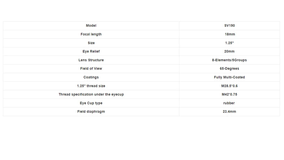 Svbony SV190 Telescope Eyepiece 1.25