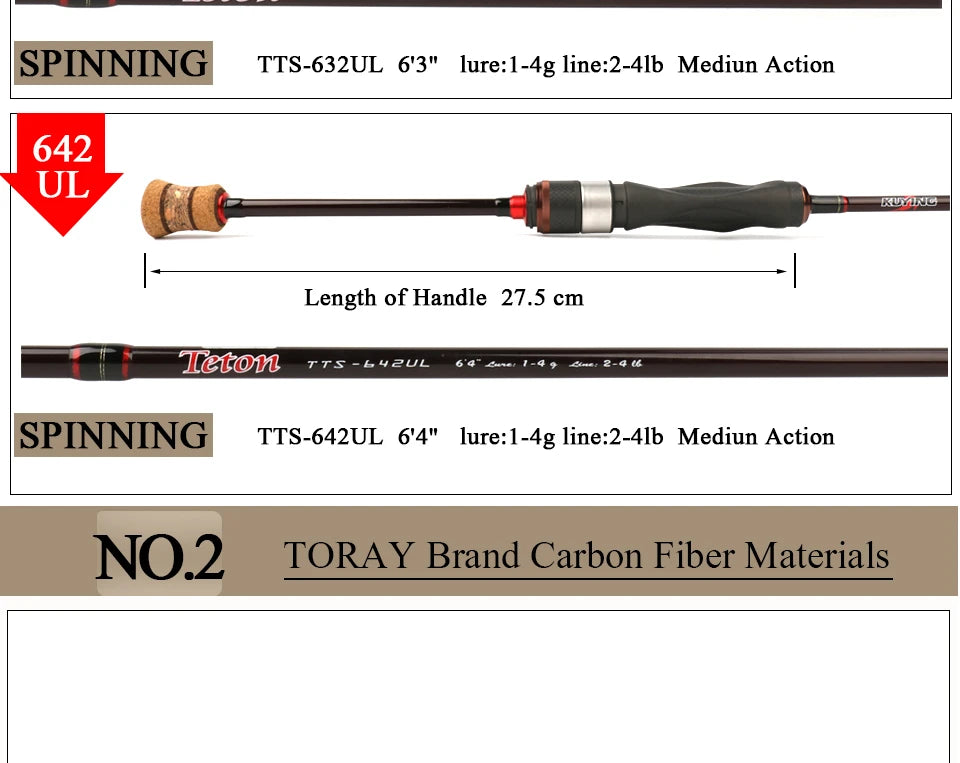 KUYING Teton UL Ultra-light Soft Fishing Rod 1.8m 1.9m 1.92m Lure Carbon Casting Spinning Cane Pole Medium Action FUJI Part