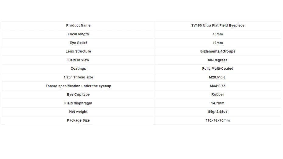Svbony SV190 Telescope Eyepiece 1.25
