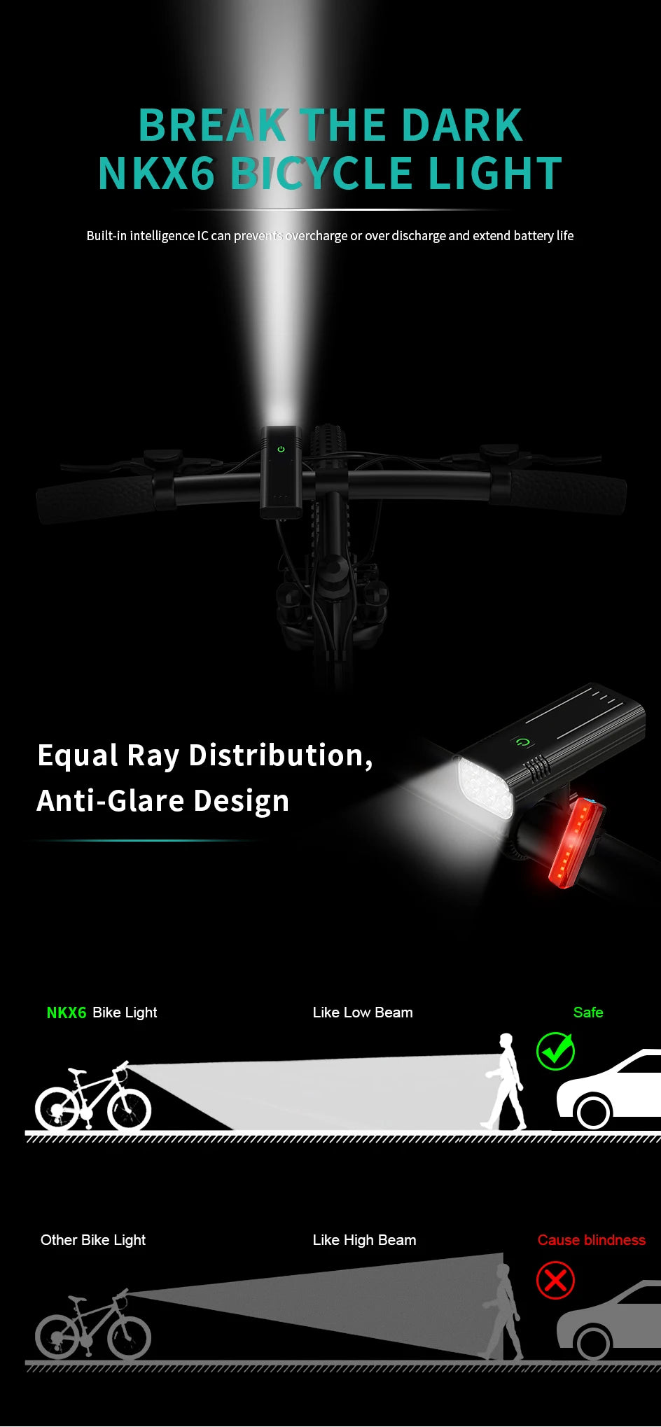 10000-1200mAh Bike Light USB Rechargeable Front Headlight 18650 Battery LED Flashlight for Bicycle Road MTB Lamps Bicycle Light