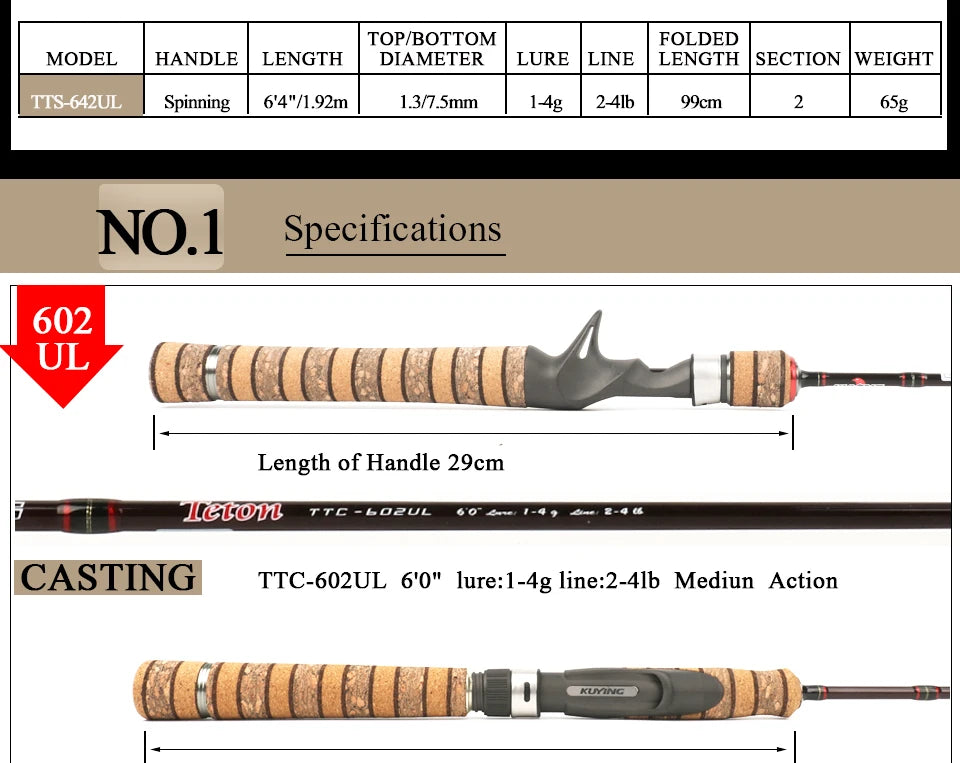 KUYING Teton UL Ultra-light Soft Fishing Rod 1.8m 1.9m 1.92m Lure Carbon Casting Spinning Cane Pole Medium Action FUJI Part