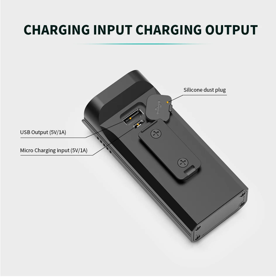 10000-1200mAh Bike Light USB Rechargeable Front Headlight 18650 Battery LED Flashlight for Bicycle Road MTB Lamps Bicycle Light