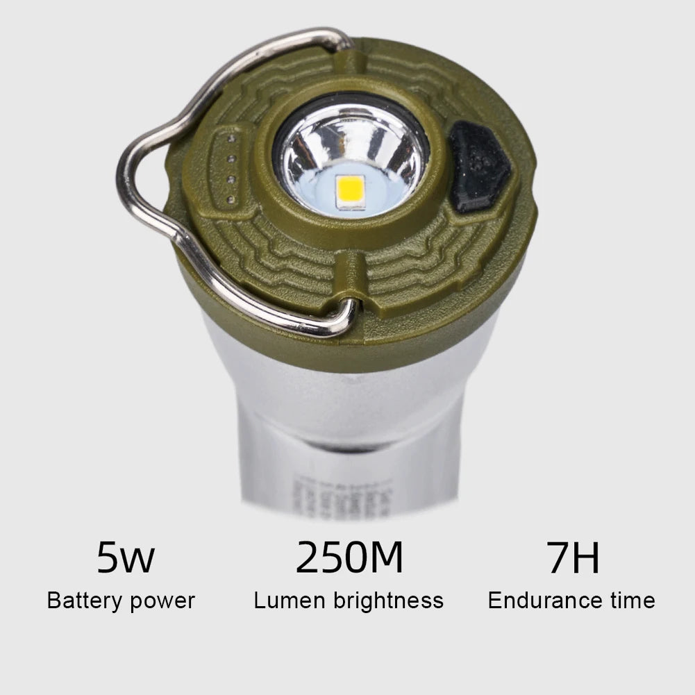 WELLHIKE LED Portable Tent Lamp with Magnetic Base Handheld Emergency Light USB Charging Flashlight for Outdoor Camp Hike Gadget