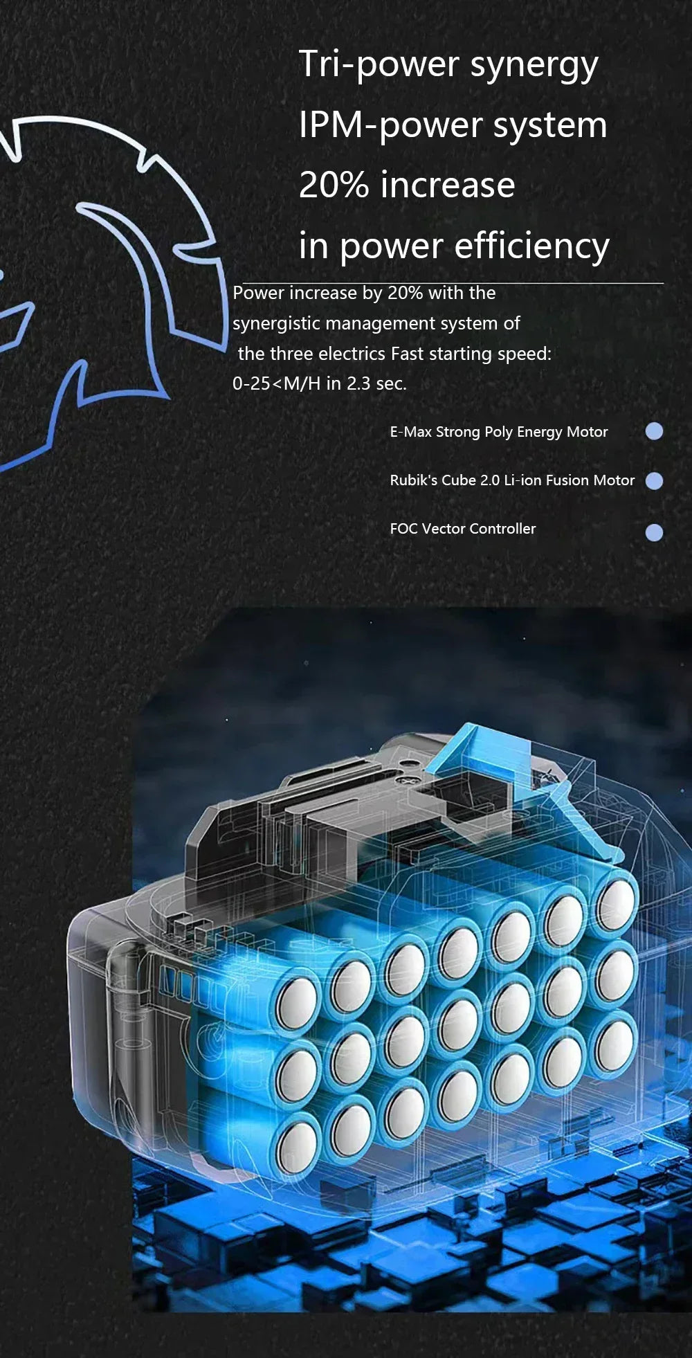 Ebik Black Warrior 3000W Motorbikes 60V 45AH Ebike Adult Road Electric Bicycle 20 inch Off-road Fat Tyre Electric Bike 2000w