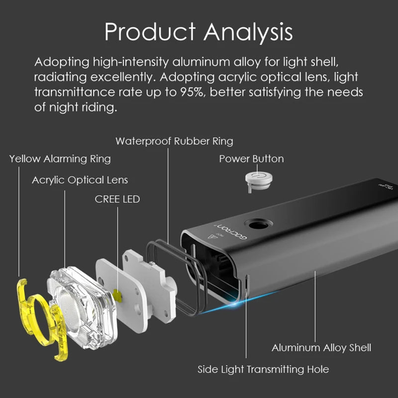 GACIRON 400-800LM Bicycle Headlight Bike Front Light with Wire Remote Switch IPX6 Waterproof Chargeable Pro Contest Flashlight