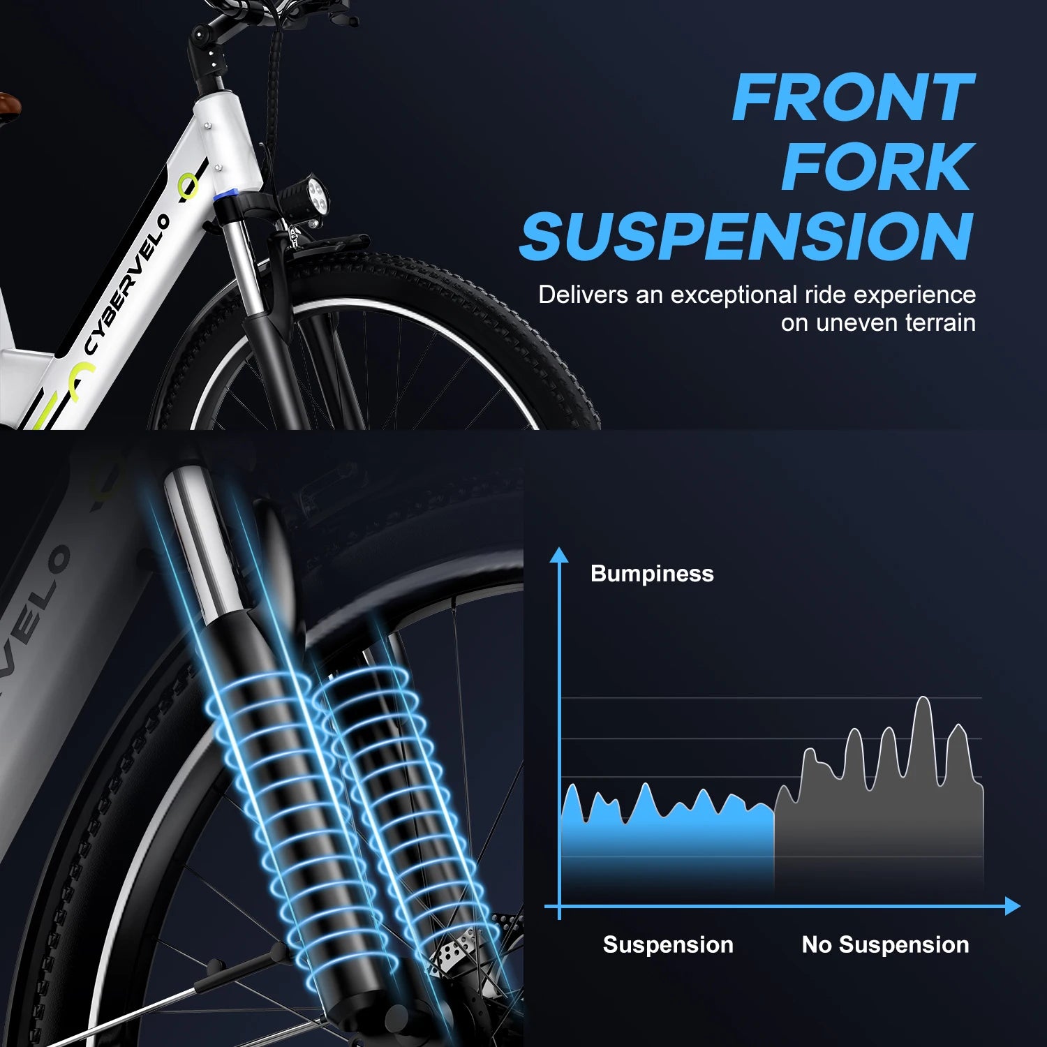 1000 Peak Electric Bike for Adults,up 80 Miles Removable Battery Ebike, 26