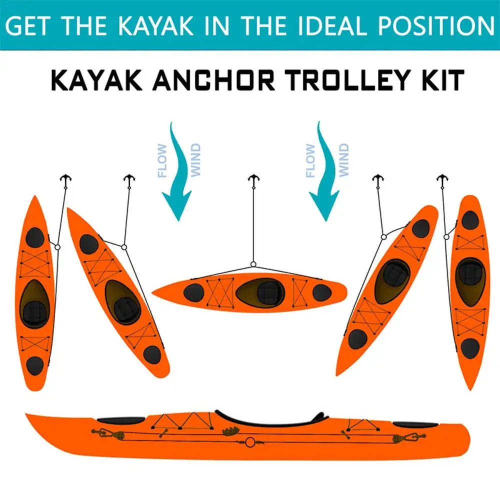 Kayak Anchor Trolley Kit Anchor System for Kayak Canoes Boat Kayak Hardware Eyes Wellnuts Screws Kayak Accessories for Kayak