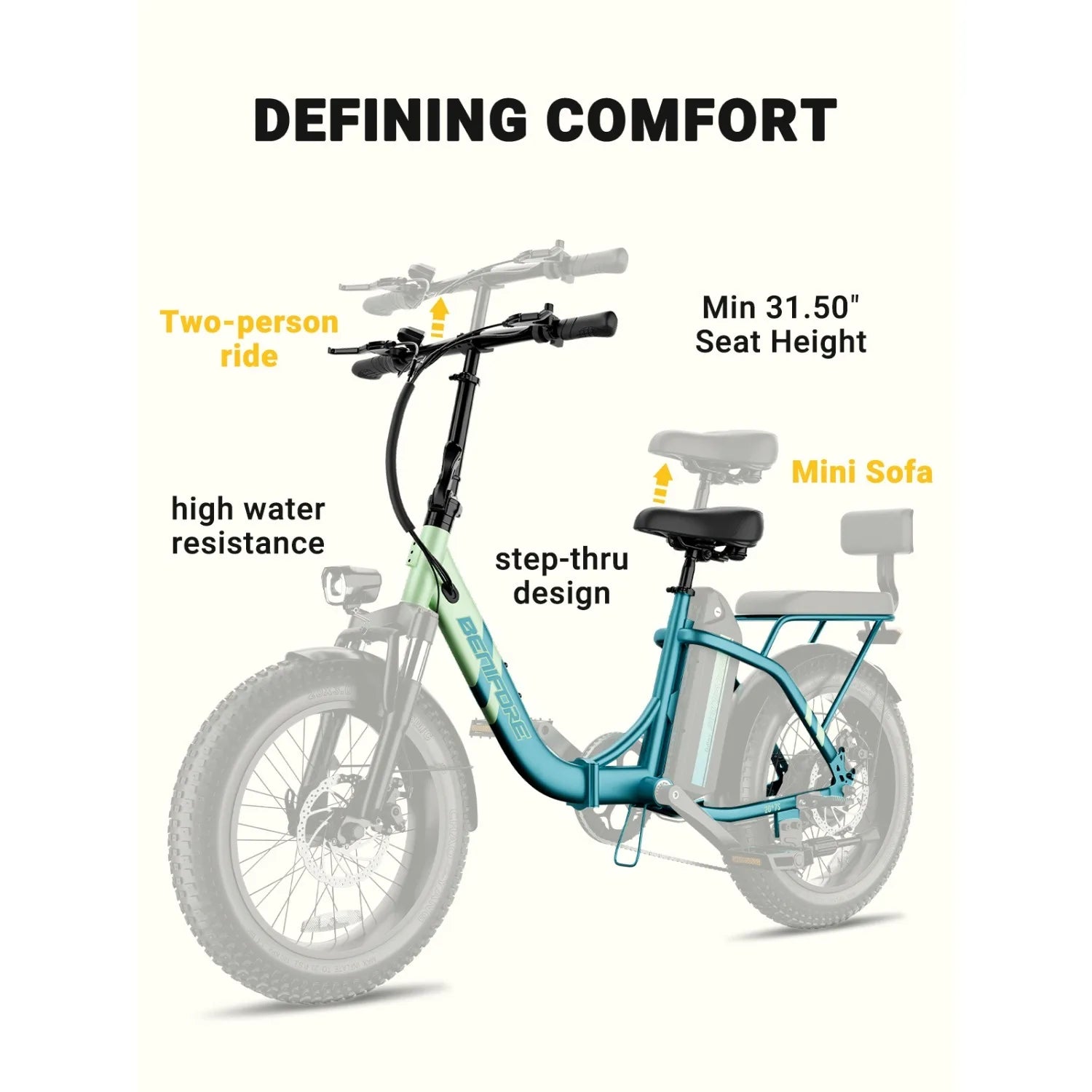 City E-Bike 750W Motor 48V15AH Battery with Seat Back + Footrest Electric Bike 26*3.0-inch Fat Tire NFC Unlock Electric Bicycle