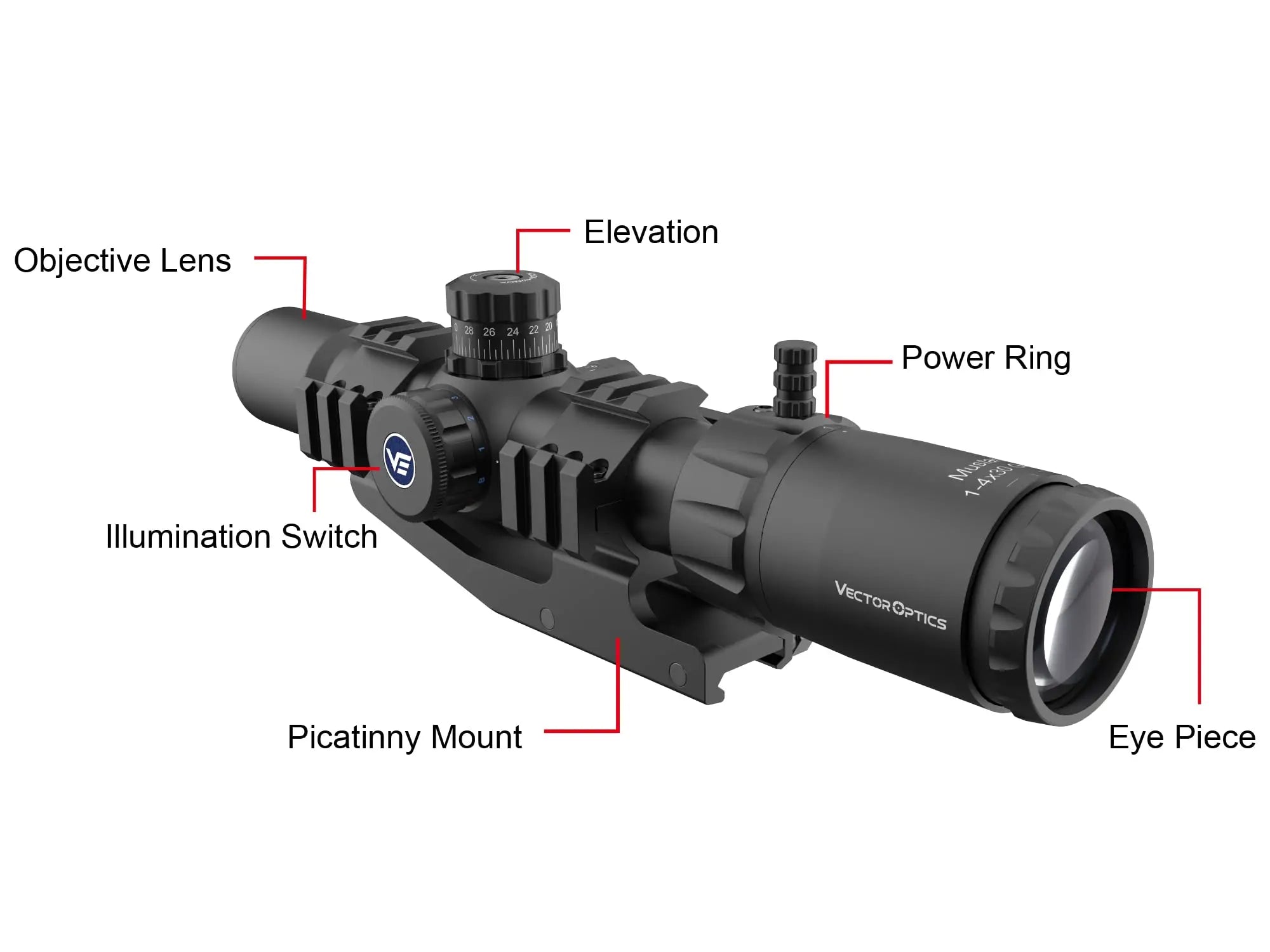 Vector Optics Mustang 1-4x30 SFP Riflescope LPVO Optics With Turret Lock Red&Green&Blue Illumination Reticle Fit AR15 5.56 .223