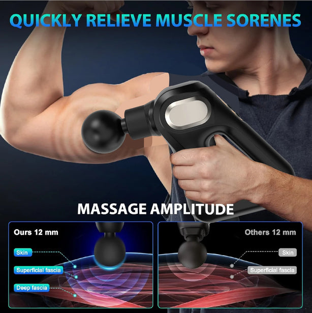 SHEEAMY Fascia Gun, Deep Tissue Back Massage Gun for Pain, With 8 Massages Heads & Silent Brushless Motor, Portable Handheld