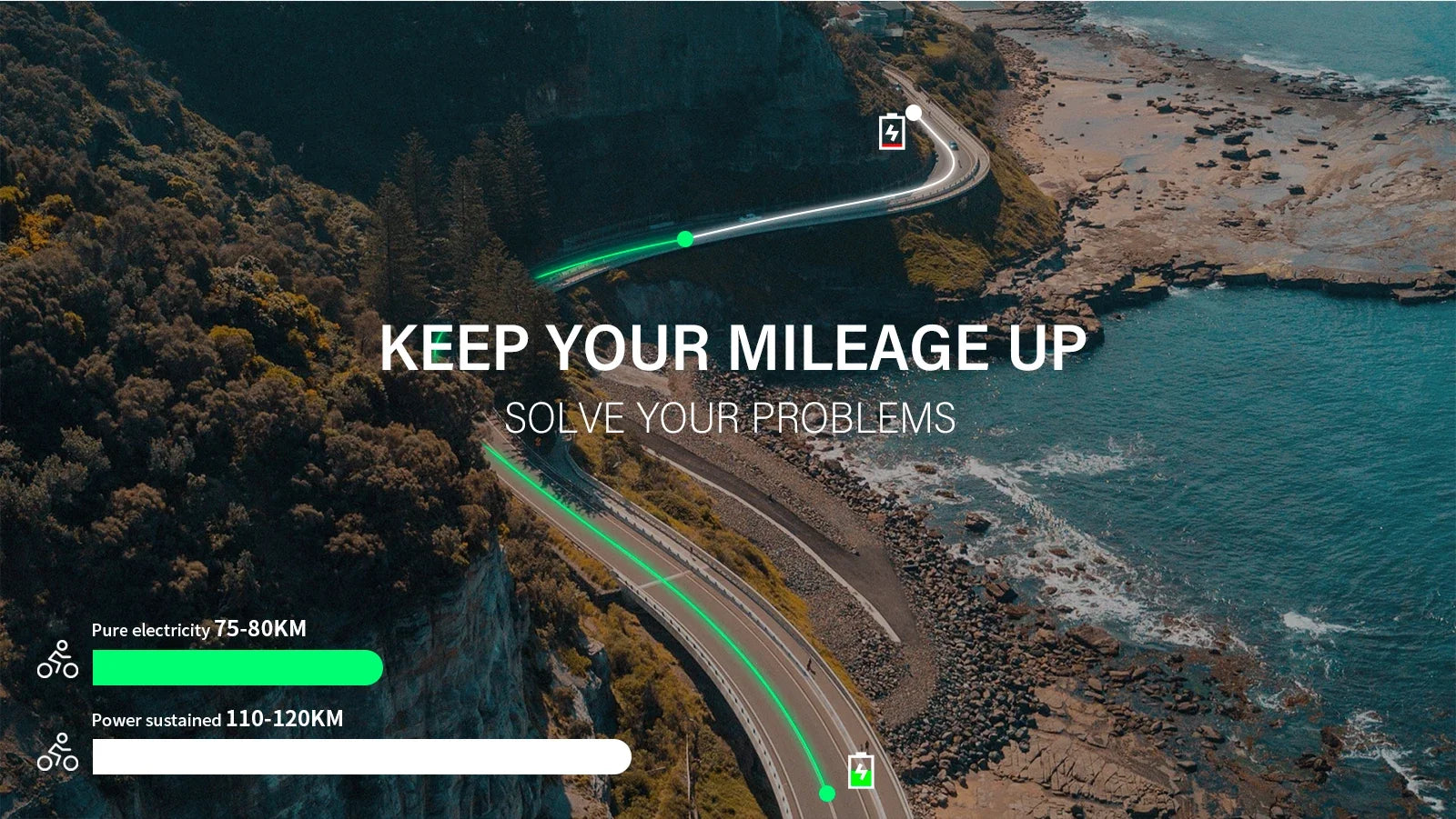 2025 new model DP2603-3000W dual motor 48V25AH26*4.0 fat tires dual suspension adult off-road all-terrain electric bicycle