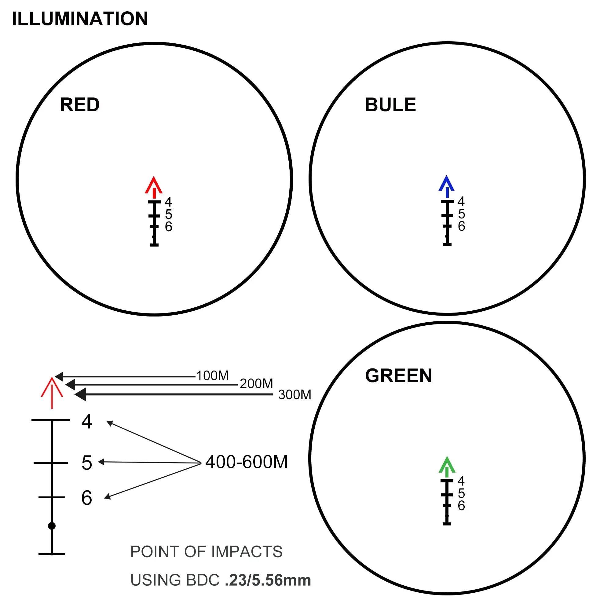 Vector Optics Mustang 1-4x30 SFP Riflescope LPVO Optics With Turret Lock Red&Green&Blue Illumination Reticle Fit AR15 5.56 .223
