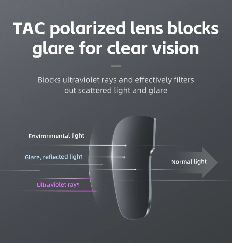 ROCKBROS Polarized Cycling Glasses Lightweight UV400 Sun Protection Myopia Dual Wear Sunglasses Men Women MTB Road Bike Glasses