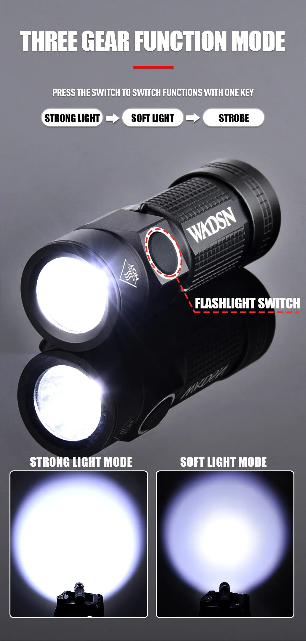 WADSN Metal Mini Weapon Tactic Airsoft white Strobe FAST Helmet Flashlight LED Flashlight Fit 20mm Rail Scout Hunting Light