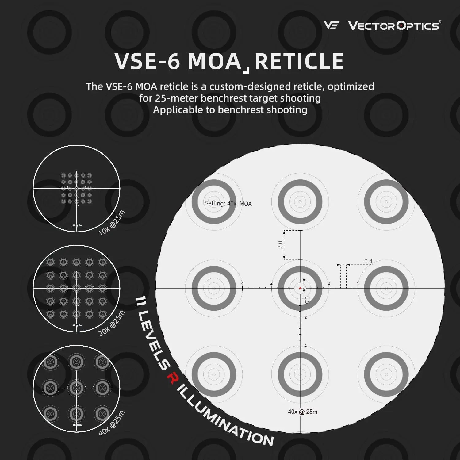 Vector Optics Sentinel-X Pro10-40x50 SFP Riflescope With Center Dot Illuminated Reticle & Zero Stop For 25M Benchrest Shooting