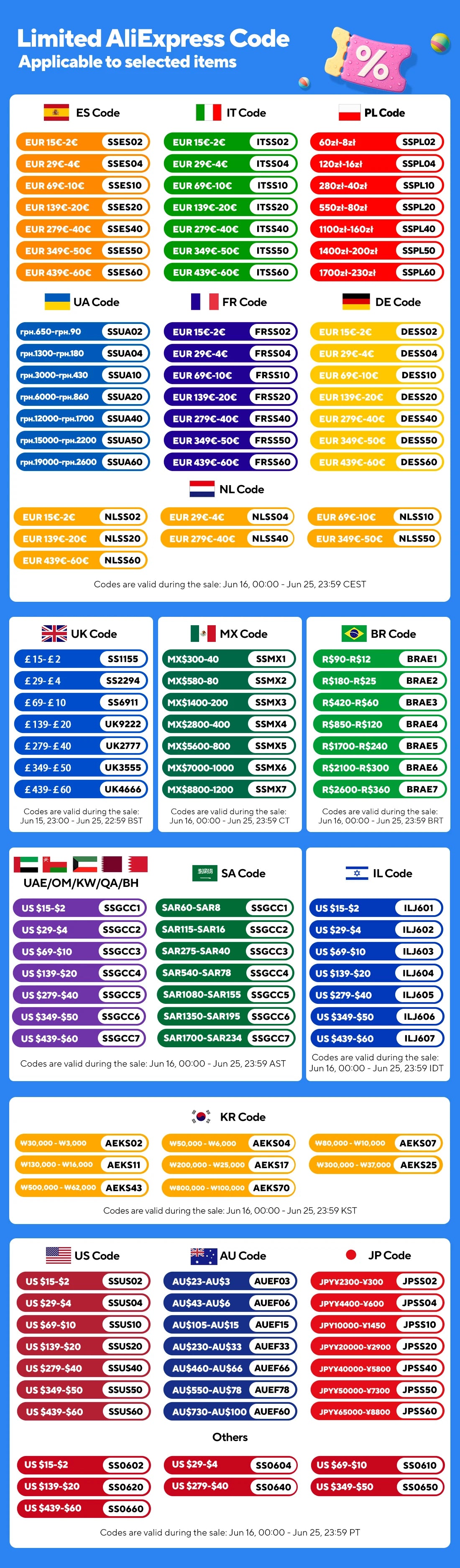 HX V8 1000W Adults Electric Bike Bicycle 48V 20AH 20 Inch Fat Tire electric bikes ebike Mountain Oil Brake 1000W Ebikes