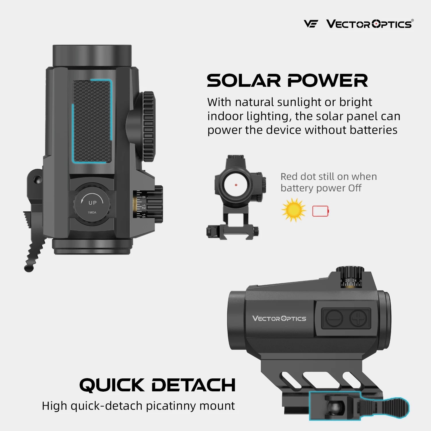 Vector Optics Maverick-II Plus 1x22 Red Dot | 3MOA & Solar Backup | 7-Level + NV | Digital Button Control | Lower 1/3 Co-Witness