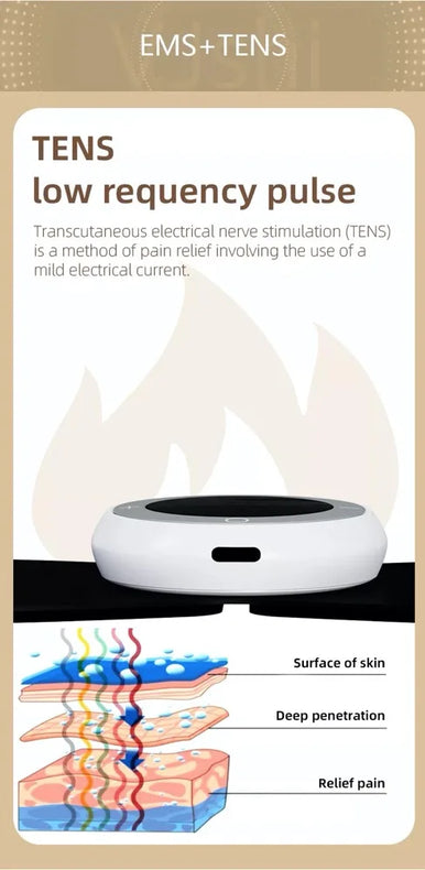 Wireless TENS Unit EMS Heating Muscle Stimulator Electric Pulse Massage  Menstrual Pain Relief Therapy Device for Neck Full Body