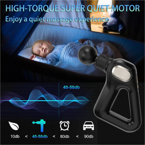 SHEEAMY Fascia Gun, Deep Tissue Back Massage Gun for Pain, With 8 Massages Heads & Silent Brushless Motor, Portable Handheld
