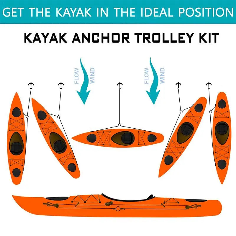 Kayak Anchor Trolley Kit Anchor System for Kayak Canoes Boat Kayak Hardware Eyes Wellnuts Screws Kayak Accessories for Kayak