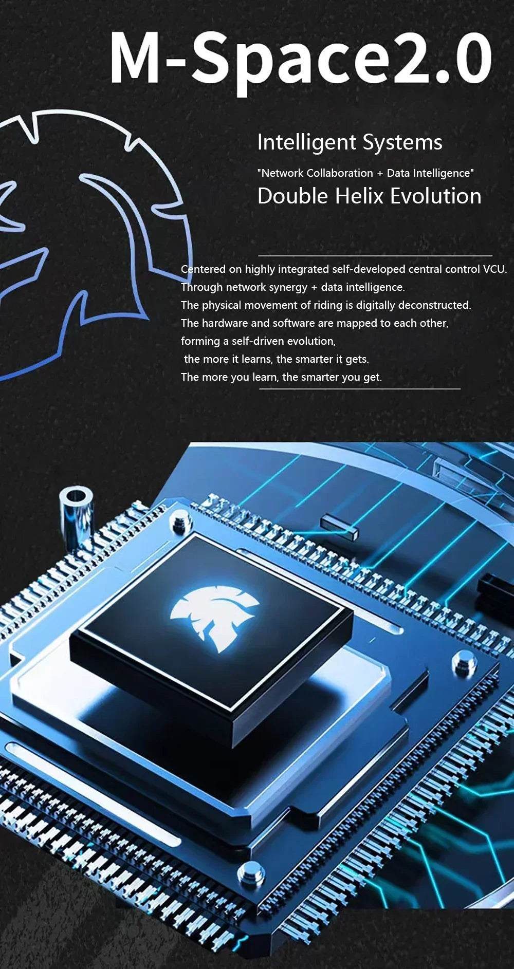 Ebik Black Warrior 3000W Motorbikes 60V 45AH Ebike Adult Road Electric Bicycle 20 inch Off-road Fat Tyre Electric Bike 2000w