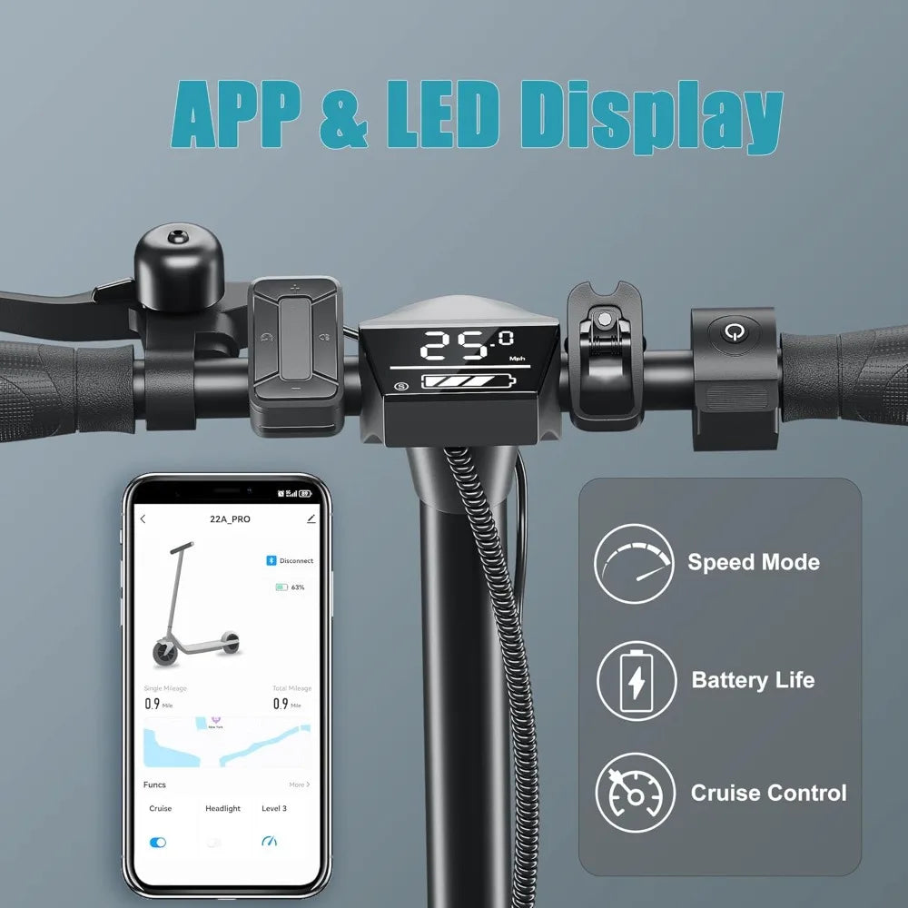 Electric Scooter, 750/500/350W Motor & 25/20 MPH Speed, Fast Adjustable Electric Scooter for Adults Max 25/20 Miles