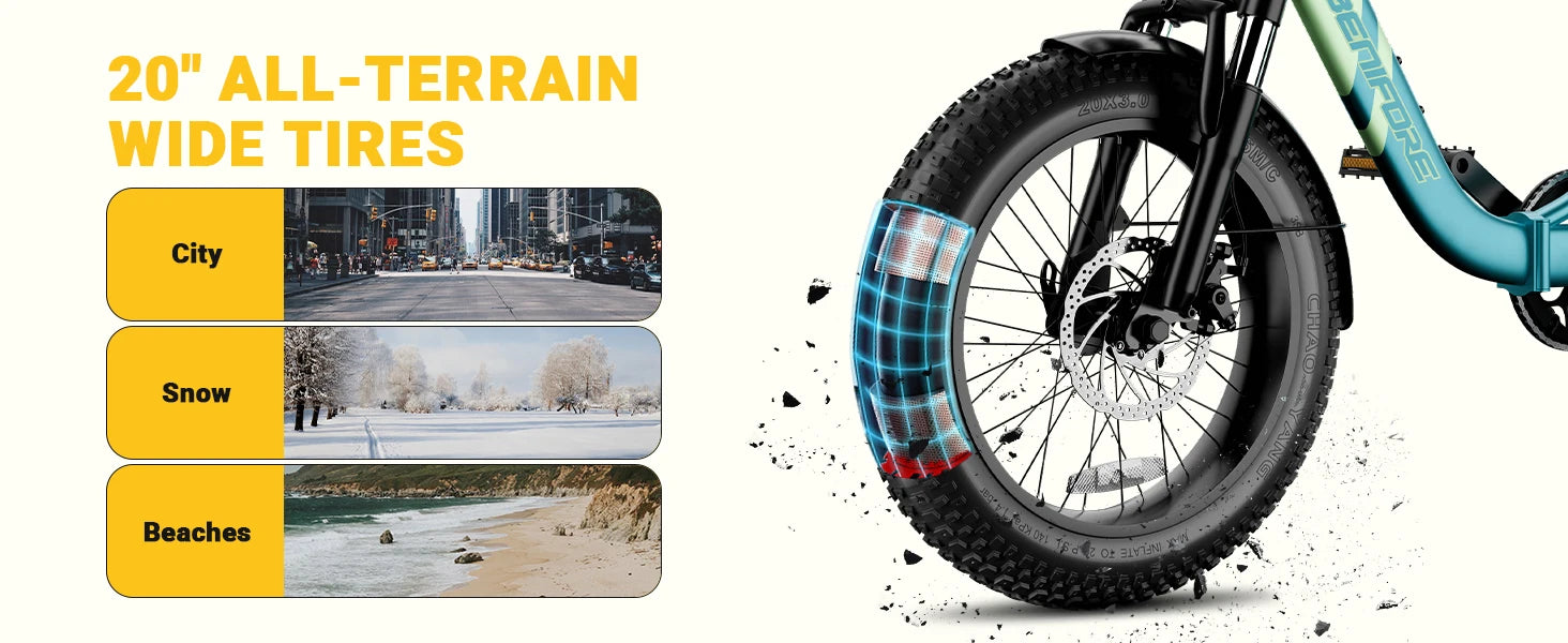 City E-Bike 750W Motor 48V15AH Battery with Seat Back + Footrest Electric Bike 26*3.0-inch Fat Tire NFC Unlock Electric Bicycle