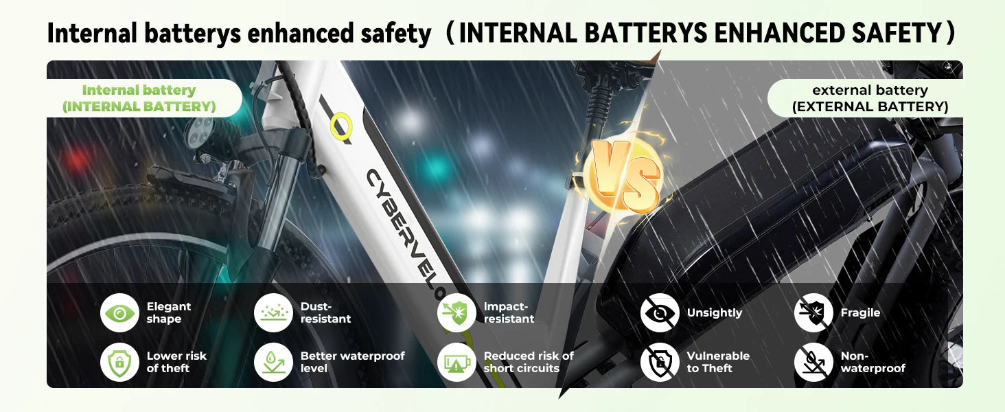 1000 Peak Electric Bike for Adults,up 80 Miles Removable Battery Ebike, 26