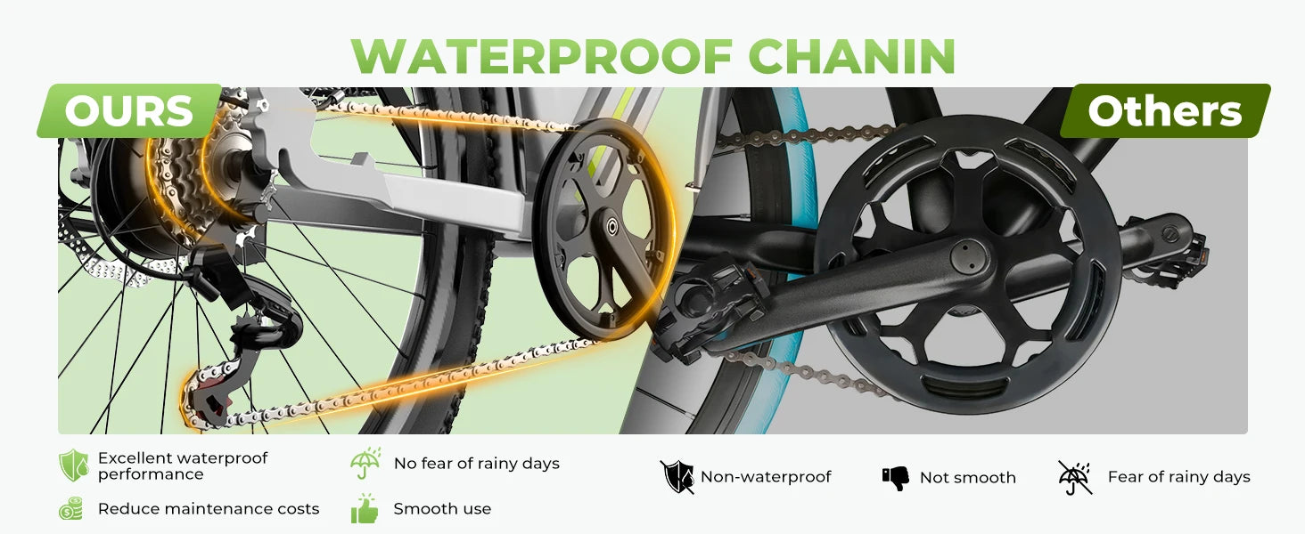 1000 Peak Electric Bike for Adults,up 80 Miles Removable Battery Ebike, 26