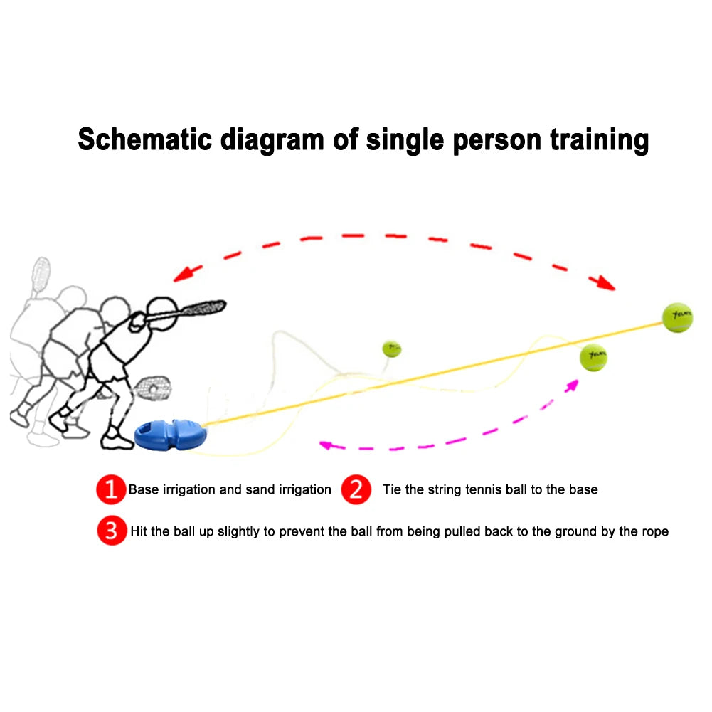 Solo Tennis Training Kit Rebound Ball with Long Elastic Rope Tennis Practice Rebounder Equipment for Self Tennis Practice