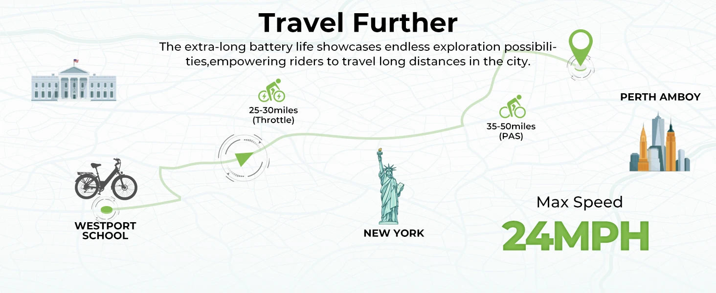 1000 Peak Electric Bike for Adults,up 80 Miles Removable Battery Ebike, 26