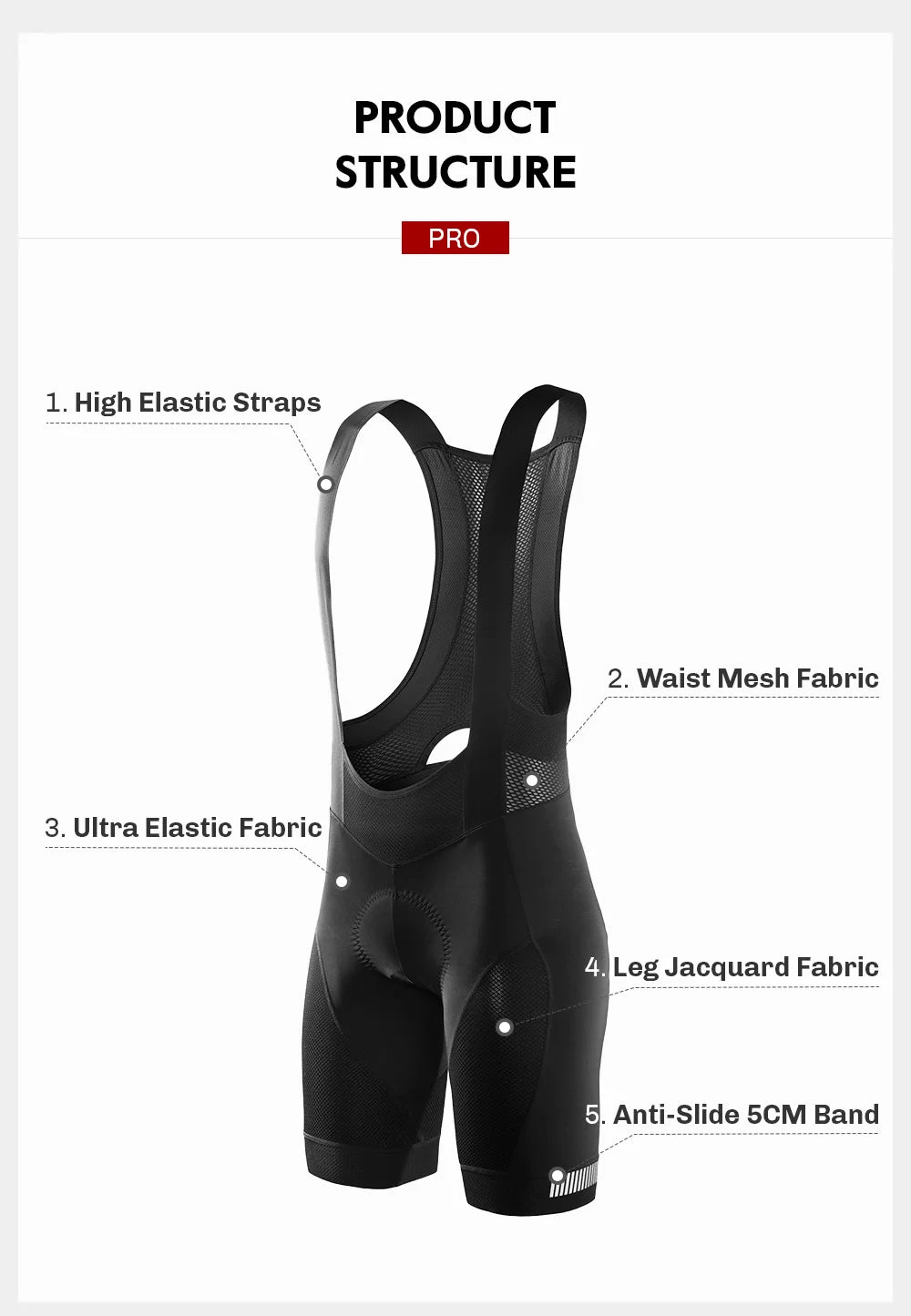 RION Elastic Interface Cushion Upgrade Men Cycling Bib Shorts MTB Road Bike Tights Race Bicycle Culotte Ropa Ciclismo Hombre