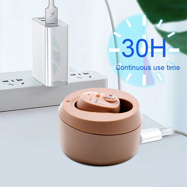 Rechargeable Hearing Aids Invisible Digital Sound Amplifier for Deafness Wireless Hearing Aid to Severe hear loss audifonos
