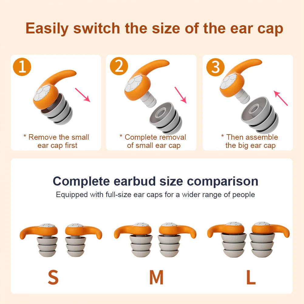 3-Layer Noise Sleeping Ear Plugs Sound Insulation Silicone Ear Protection Earplugs Washable Anti-Noise Earplugs for Showering