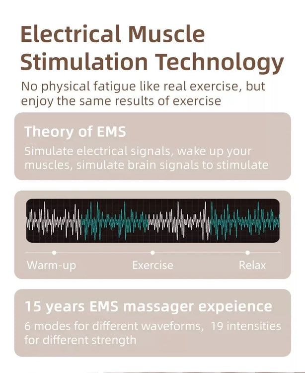 Wireless TENS Unit EMS Heating Muscle Stimulator Electric Pulse Massage  Menstrual Pain Relief Therapy Device for Neck Full Body