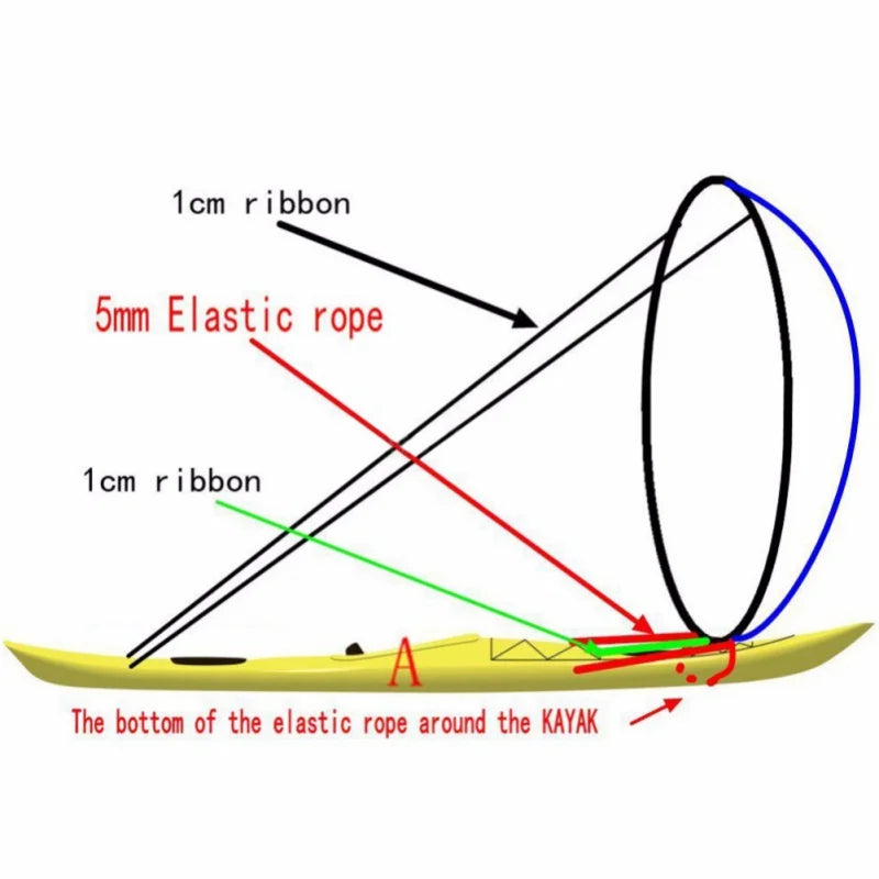 Durable Kayak Boat Wind Sail Sup Paddle Board Sailing Canoe Stroke Wind Paddle Rowing Boats Wind With Clear Window Surfing