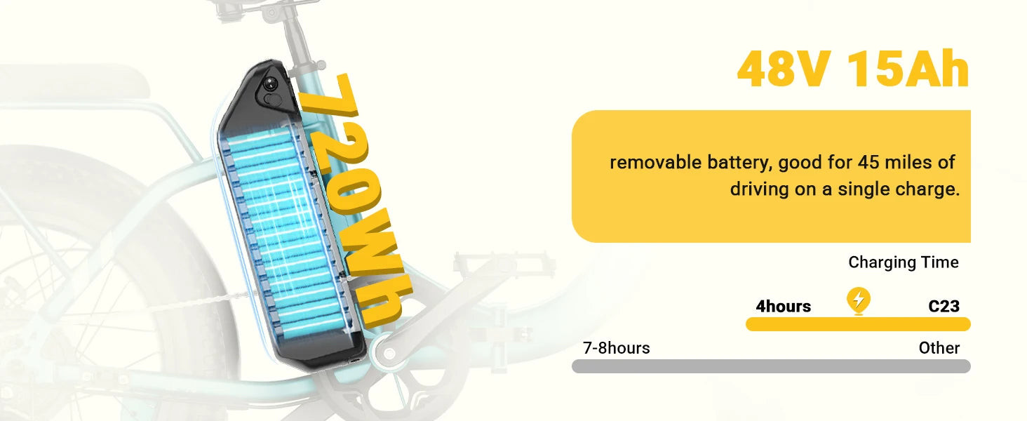 City E-Bike 750W Motor 48V15AH Battery with Seat Back + Footrest Electric Bike 26*3.0-inch Fat Tire NFC Unlock Electric Bicycle