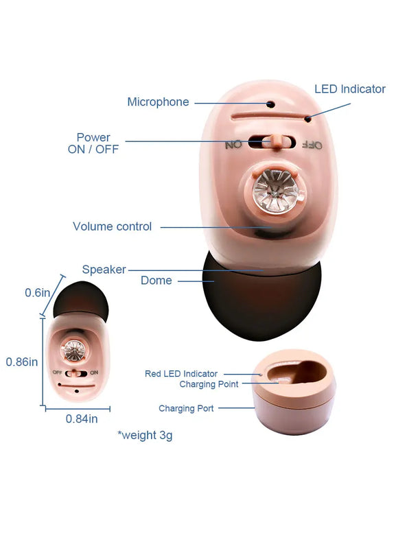 Rechargeable Hearing Aids Invisible Digital Sound Amplifier for Deafness Wireless Hearing Aid to Severe hear loss audifonos