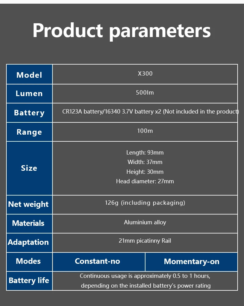 Tactical SF M300C M600C Metal Flashlight Strobe Scout Light X300 X300U Ultra Airsoft Hunting Weapon Scout Light Fit 20mm Rail