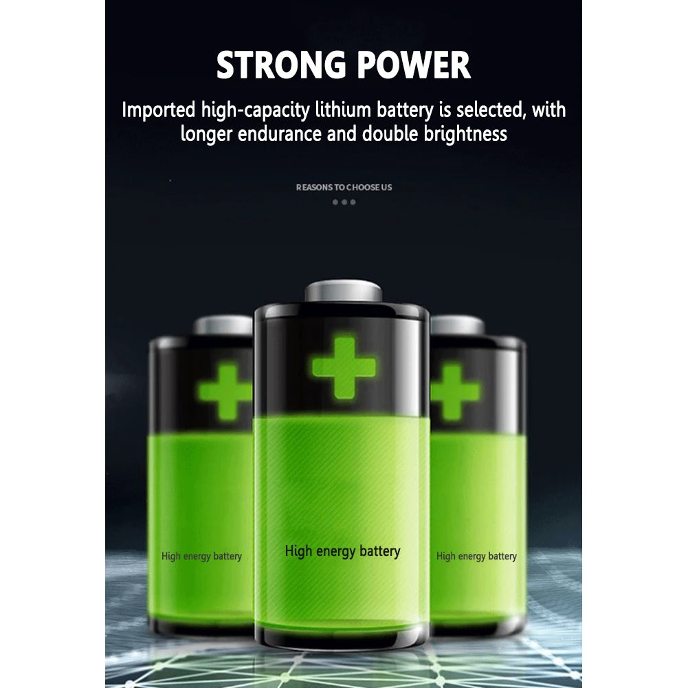 LED Solar Camping Light Bulb Rechargeable Flashlight Night Lamp Camping Supplies 5 Gears Adjustable Portable Lantern