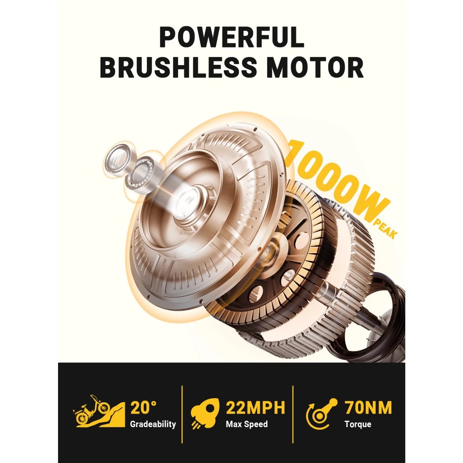 City E-Bike 750W Motor 48V15AH Battery with Seat Back + Footrest Electric Bike 26*3.0-inch Fat Tire NFC Unlock Electric Bicycle