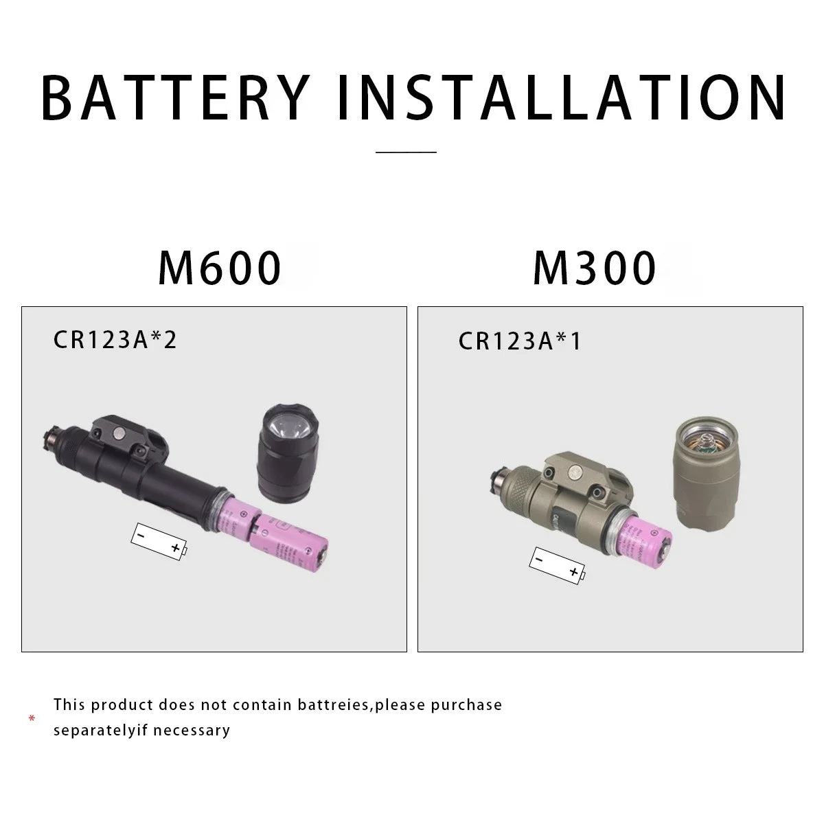 Tactical Surefire M300 M600 X300 Weapon Gun Light Remote Pressure Switch LED Flashlight Torch Airsoft AR15 Hunting Rifle Lantern