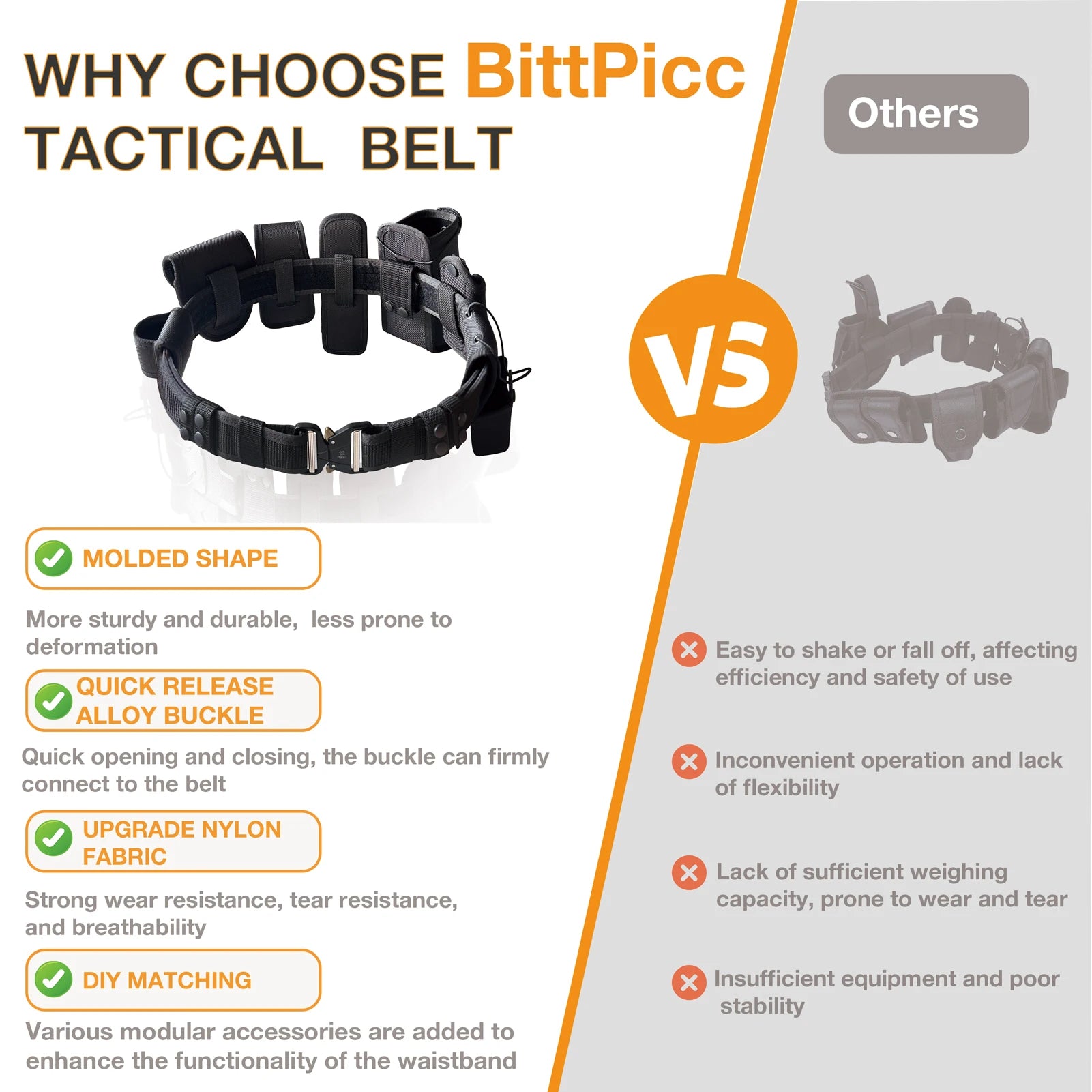 8-in-1 Tactical Duty Belt Set, 1000D Nylon, 35-45